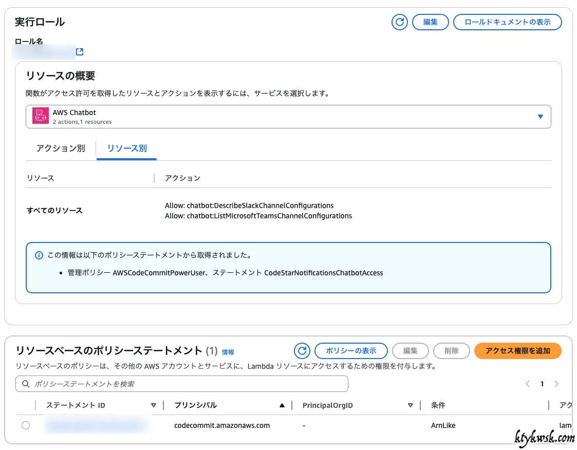 Lambda実行ロール